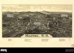 milford nj perspective map